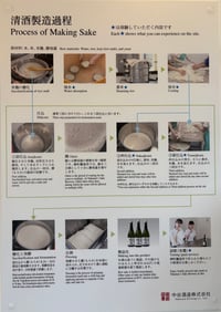 体験記画像 3
